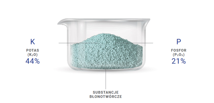 Miligard 5kg baner1.jpg