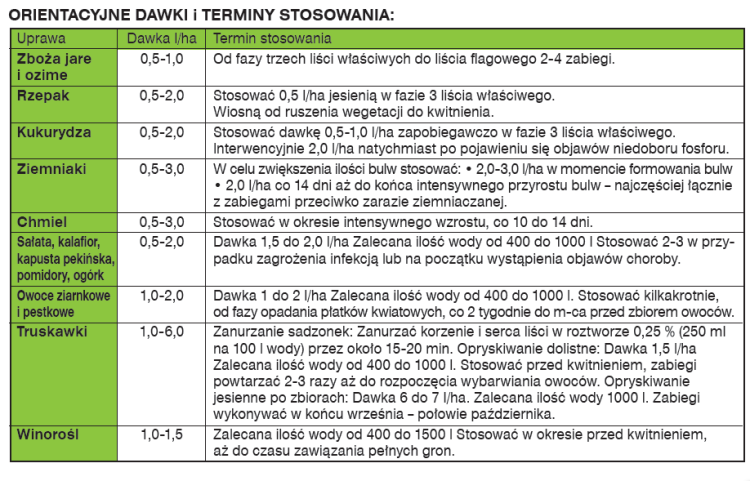 VitAMIX Biostyma baner1.png