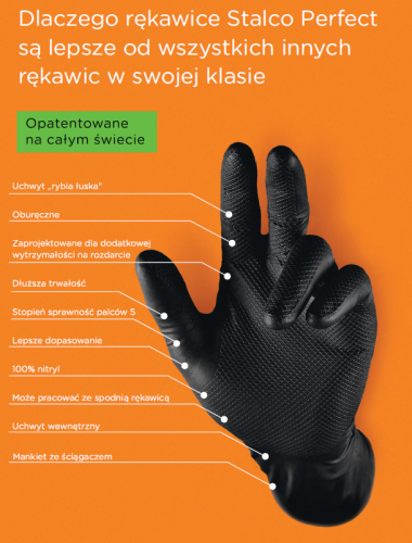 Rękawice Black 11 XXL 1para Stalco baner1.PNG