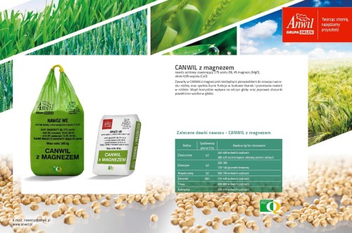 Canwil z magnezem baner.jpg