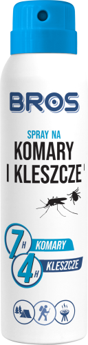 bros_spray_kik_90ml210_glowka_mortiz_nl_-_5904517048485_-_19.02.21.png