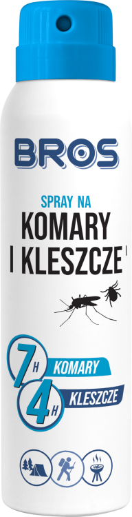 bros_spray_kik_90ml210_glowka_mortiz_nl_-_5904517048485_-_19.02.21.png