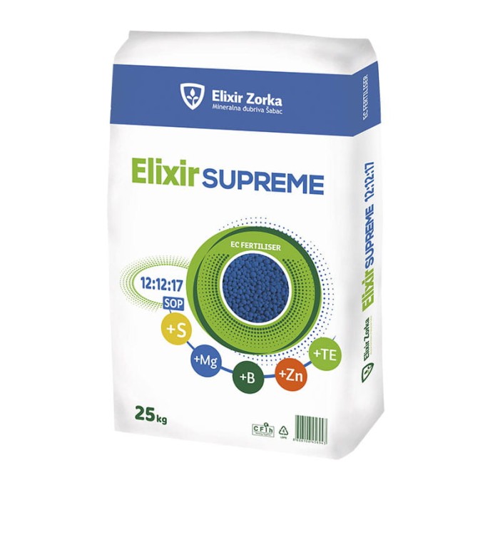 20201210132445_Elixir_Supreme_worek.jpg
