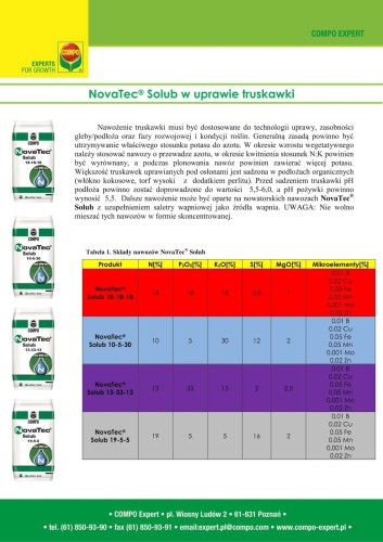 NovaTec Solub Complete 18-18-18 baner1.jpg