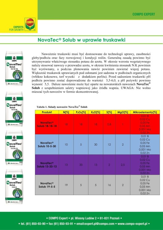 NovaTec Solub Complete 18-18-18 baner1.jpg