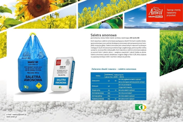Saletra Amonowa Anwil baner.jpg