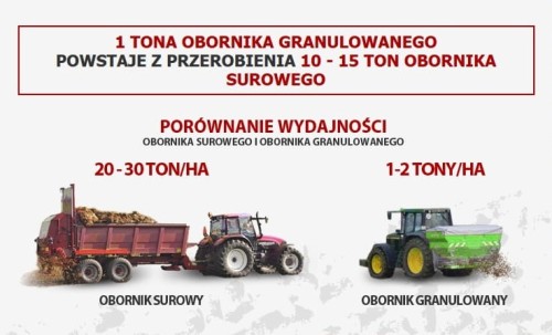 Obornik granulowany baner.jpg